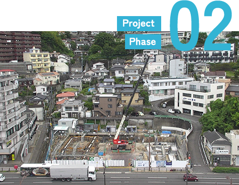 project02 基本設計